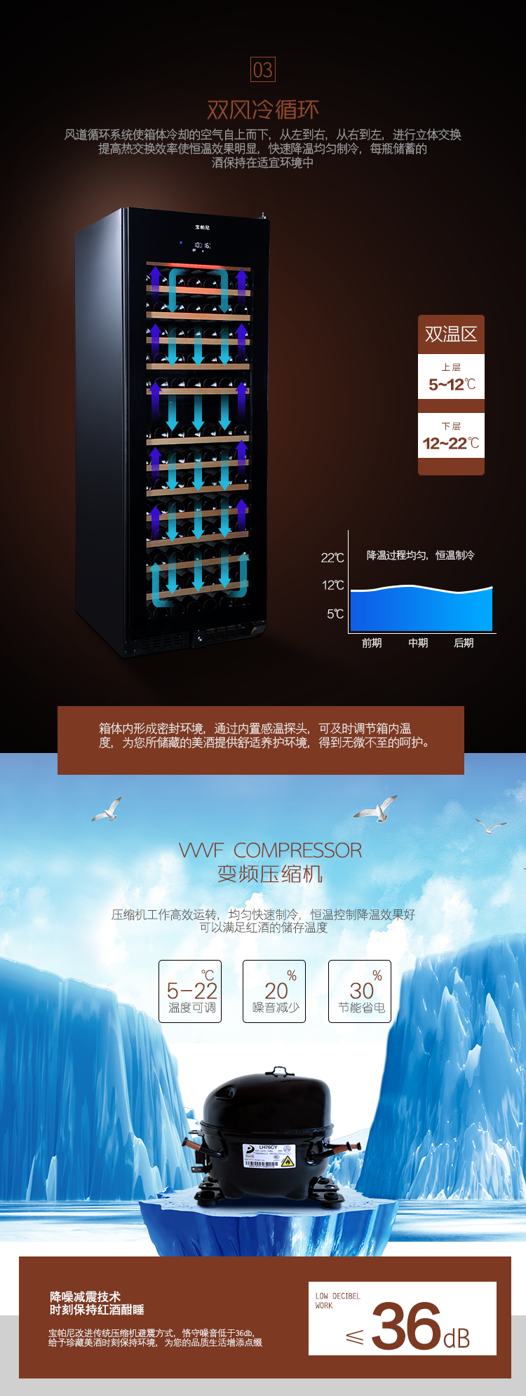 红酒柜详情_04.png